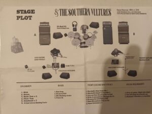 Stage Plot